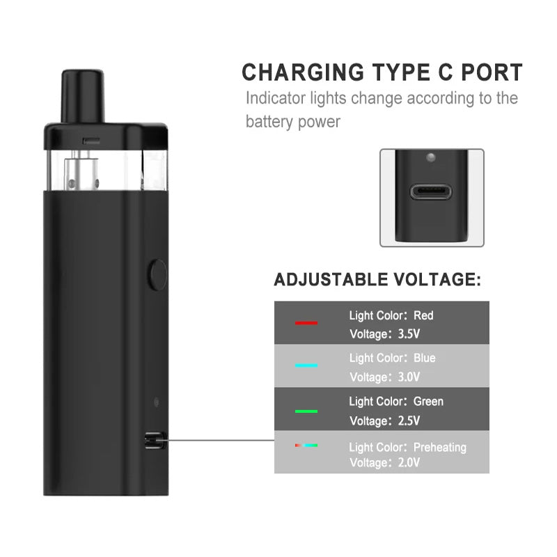 2ml 3ml Hemp CBD Vape 400mAh