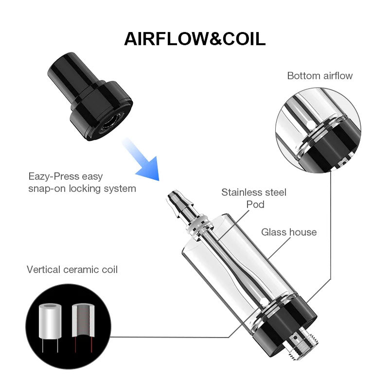 2ml CBD Weed Cartridge 1.2ohm