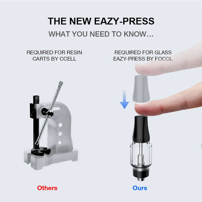 CBD Vape Cartridge 3ml Thick Oil Vaporizers Vape Pen Cartridge 510 Thread Atomizer