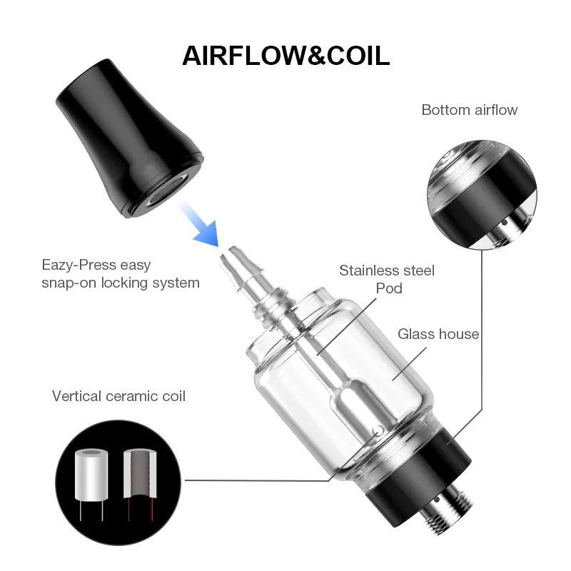 CBD Vape Cartridge 3ml Thick Oil Vaporizers Vape Pen Cartridge 510 Thread Atomizer