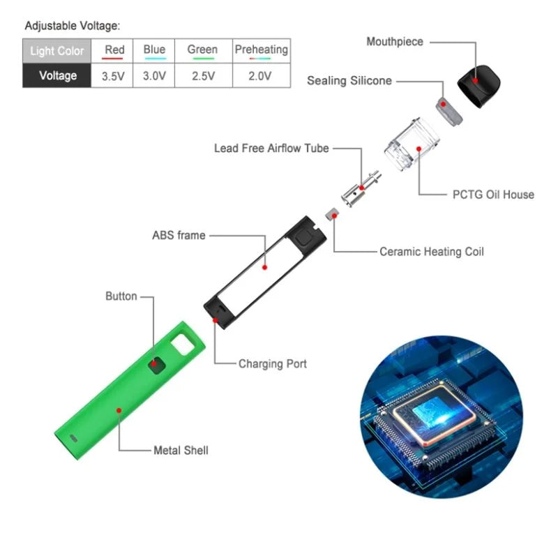 2ml CBD Delta 8 Pen 400mAh