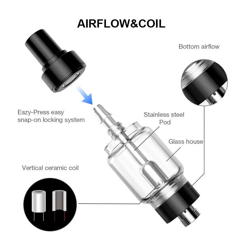 3ml CBD Vape Cartridge Thick Oil Vaporizers Vape Pen Cartridge 510 Thread Atomizer
