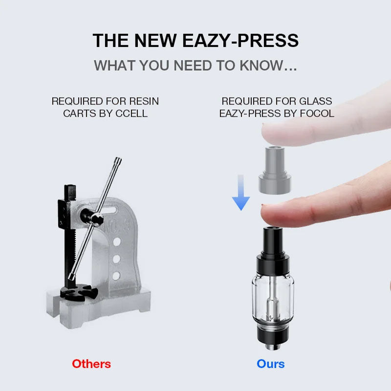 3ml CBD Vape Cartridge Thick Oil Vaporizers Vape Pen Cartridge 510 Thread Atomizer