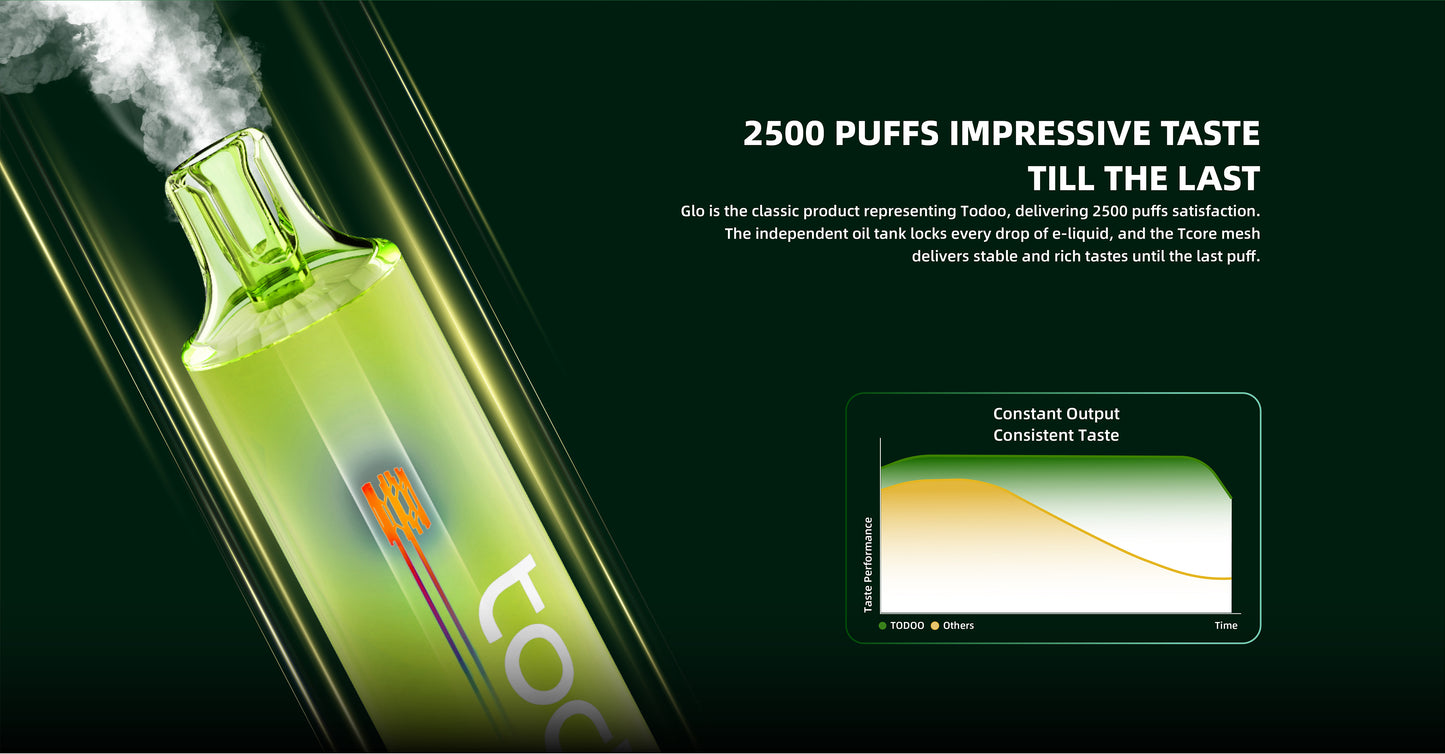 TODOO GLO 2500 Puffs Disposable Vape Wholesale