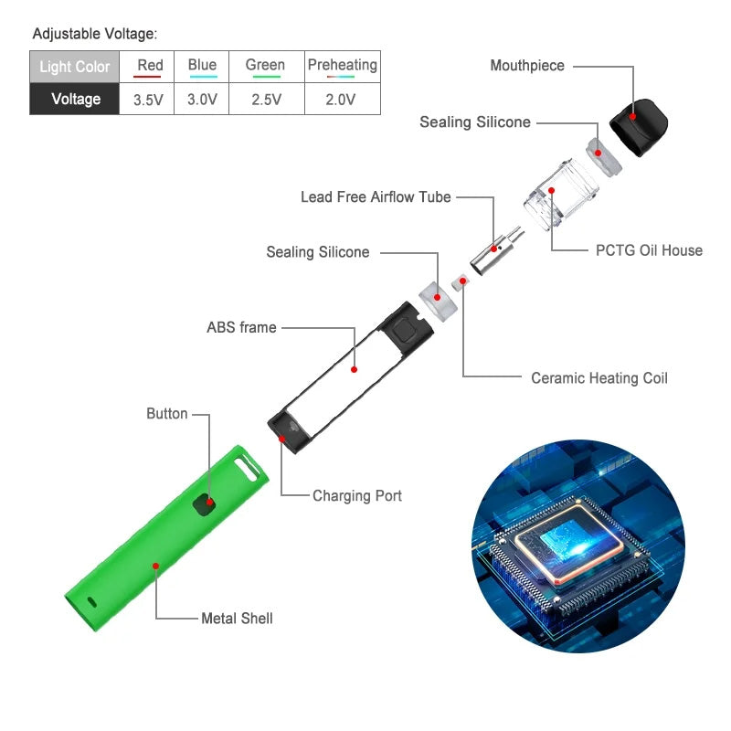 1ml Refillable CBD Vape Pen 1ml 400mAh