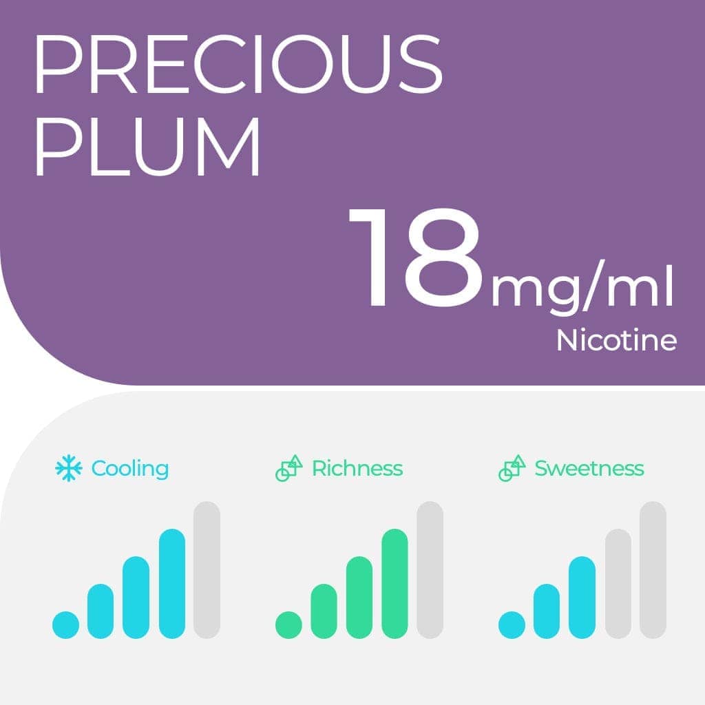 RELX Pod Pro (nicotine free)