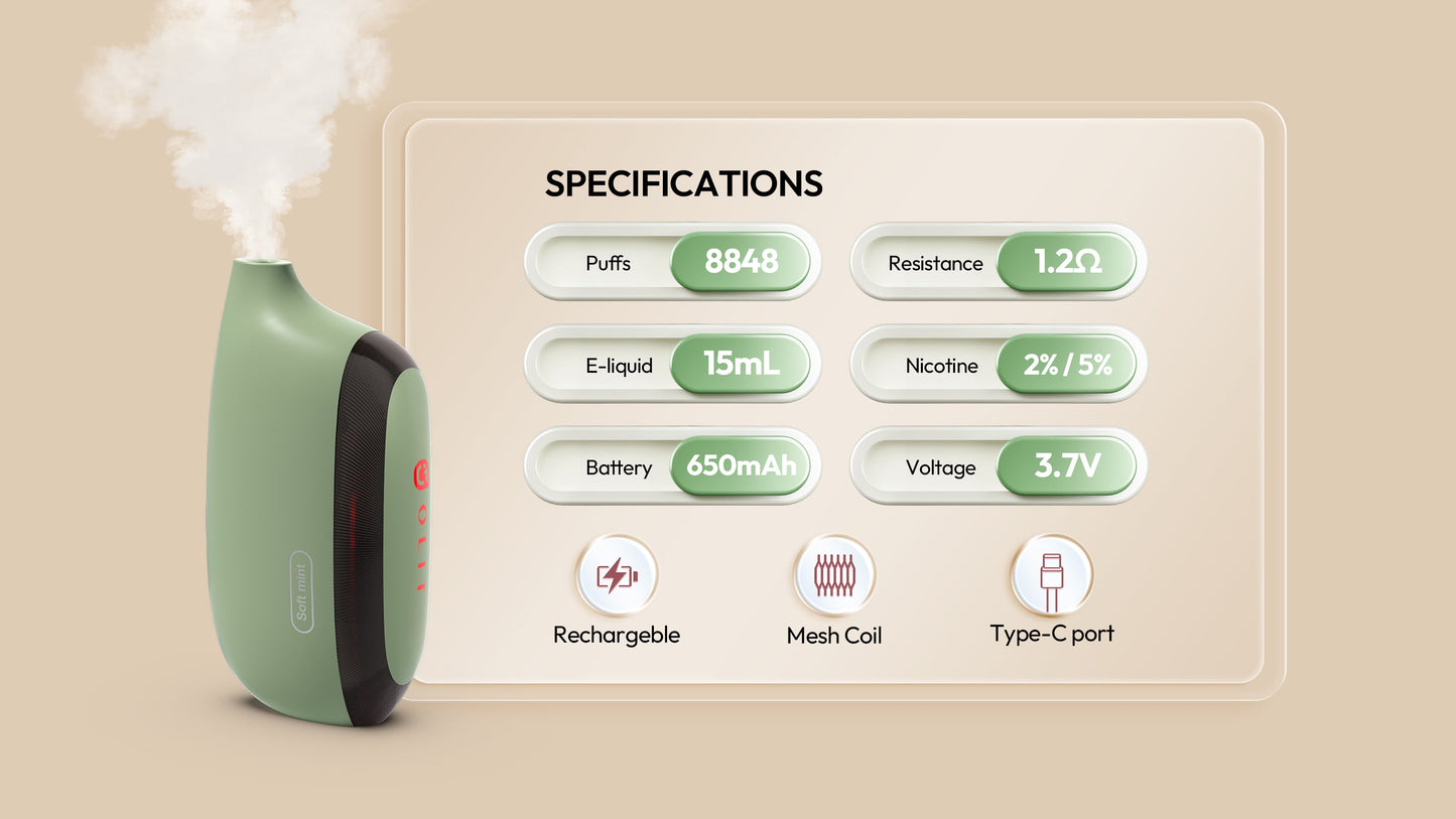 OLIT KIRA 8848 Puffs Disposable Vape Wholesale