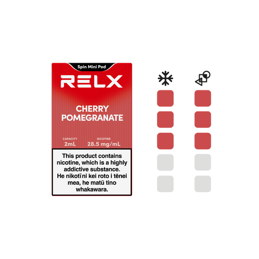 Cherry Pomegranate 28.5mg/mL