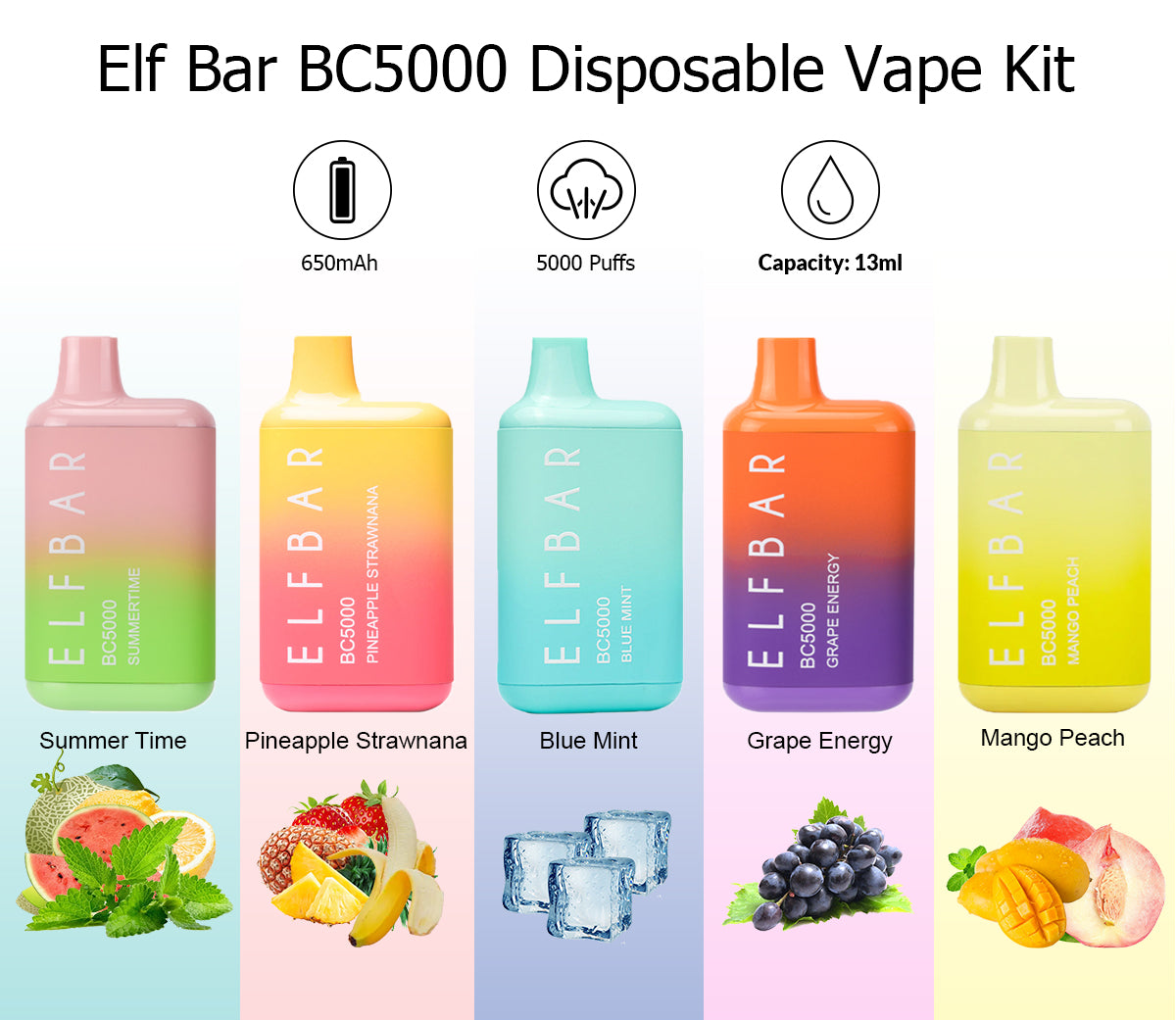 ELF BAR BC5000 Puffs Disposable Vape Wholesale